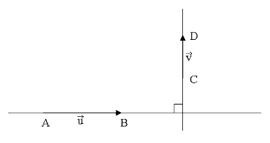 Produit	scalaire, cours gratuit de maths - 1re : image 8