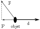 Produit	scalaire, cours gratuit de maths - 1re : image 12