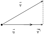 Produit	scalaire, cours gratuit de maths - 1re : image 13