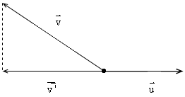 Produit	scalaire, cours gratuit de maths - 1re : image 14