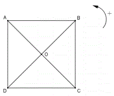Exercices de Trigonométrie - 1ère S : image 1
