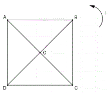 Exercices de Trigonomtrie - 1re S : image 1