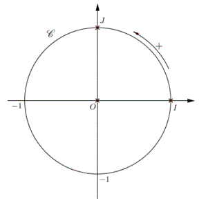 Angles orients et trigonomtrie : image 1