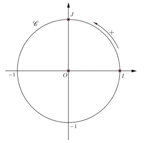 Angles orientés et trigonométrie : image 1