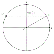 Angles orients et trigonomtrie : image 8