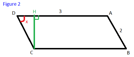 cinq exercices de trigonométrie - première : image 3
