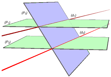 géométrie dans l'espace, cours - seconde : image 2