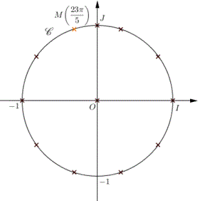 Exercice sur la Trigonomtrie : image 2