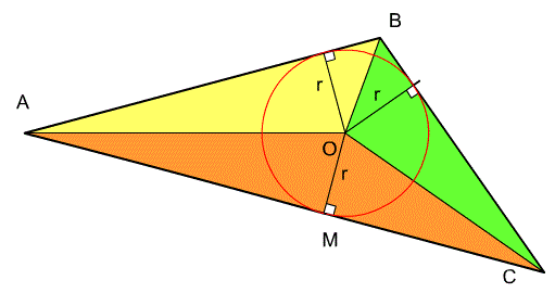 Exercice Bissectrices et cercles inscrits dans un triangle : image 3