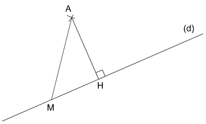 Cours sur les Figures planes, Distance d'un point  une droite et Tangente  un cercle : image 1