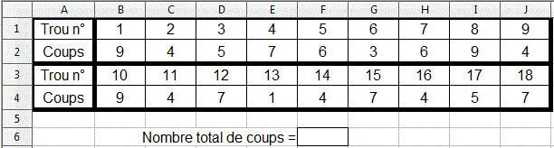 Traitement de donnes - Exercices statistiques 4me : image 1