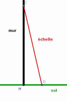 Exercice Triangles rectangles : cosinus d'un angle aigu : image 9