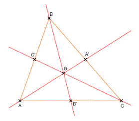 Configuration du plan - Cours de maths seconde : image 2