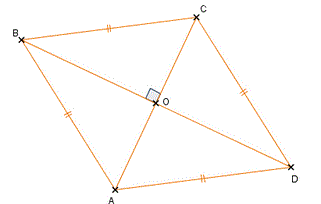 Configuration du plan - Cours de maths seconde : image 5