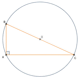 Configuration du plan - Cours de maths seconde : image 8