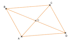 Configuration du plan - Cours de maths seconde : image 9