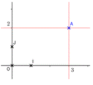 Coordonnées dans le plan, repère - Cours maths 2onde : image 2