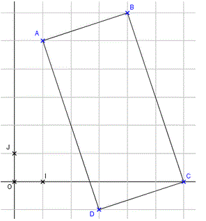 Coordonnes dans le plan - exercice de 2onde : image 1