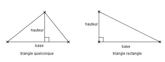 Bases de gomtrie en classe de 6e : image 20