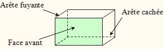 cours sur le paralllpipde rectangle - sixime : image 2