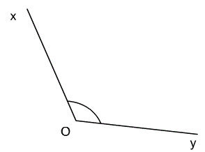 QCM sur les Angles - Exercice maths 6ème : image 3