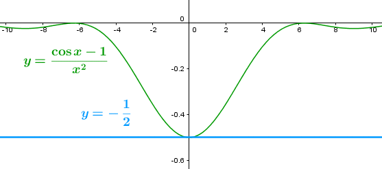 Des limites classiques traites avec des manipulations algbriques et sans ingalits ni la rgle de l'Hpital : image 1