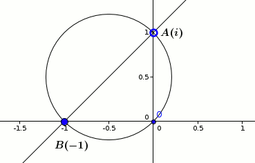 Interprétation géométrique d'un nombre complexe, exercice : image 2
