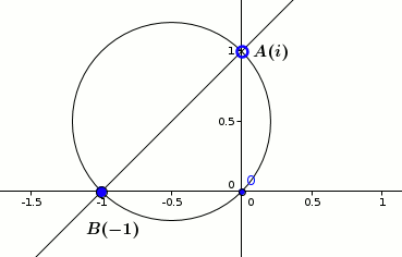 Interprtation gomtrique d'un nombre complexe, exercice : image 2