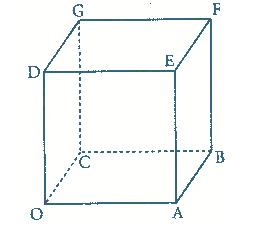 Un exercice type bac (gomtrie dans l'espace) : image 1