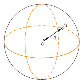 Sphère et géométrie dans l'espace : image 2