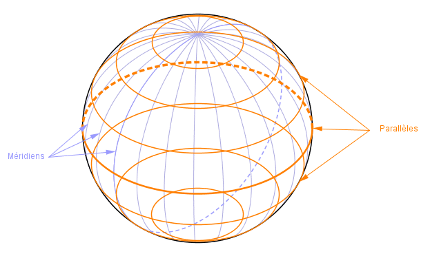 Sphère et géométrie dans l'espace : image 8