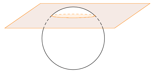 Sphère et géométrie dans l'espace : image 11