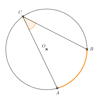 Cours complémentaire sur les angles inscrits et polygones réguliers : image 4