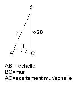 Petit Probleme de raisonnement 1ere