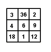 Vous avez dit magique ?