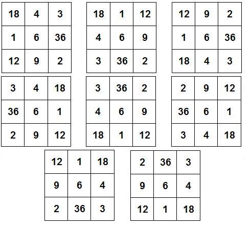 Vous avez dit magique ?