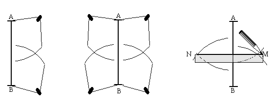 droites remarquables d un triangle