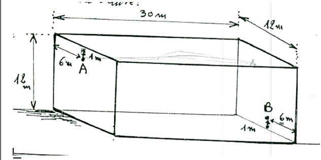 Probleme de geometrie pour un DM