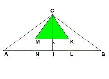 Le champ triangulaire.