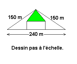 Le champ triangulaire.