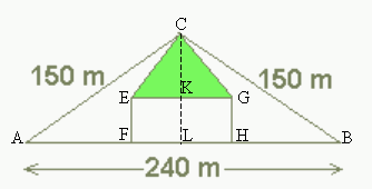 Le champ triangulaire.