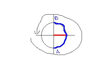 exos trigonom�trie