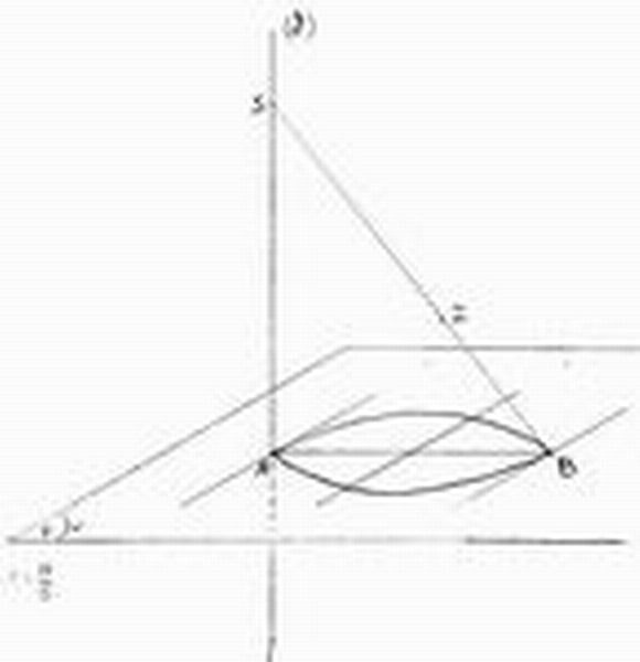 DM de geometrie dans l espace pour demain:1�S