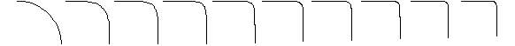 cherche equation de courbe