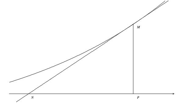 Re-l� bon exercice