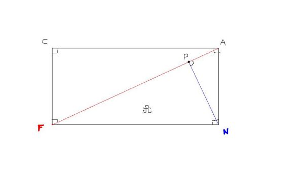 Bonne chance � tous et � toutes :D
