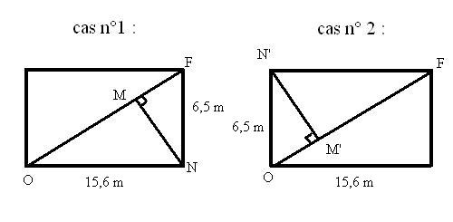 Les bateaux de mes jumeaux.