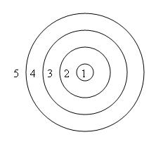 Pour les pros au jeu de fl�chettes (et en proba)