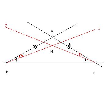 problme de triangles isomtrique