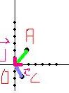 Problme mesure principale d un angles/coordonnes de point. :-)